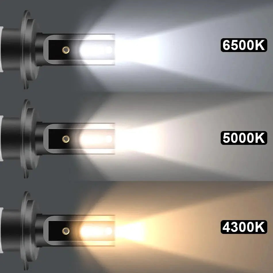 Kit Ampoules LED H4 Blanc pur 6500K Phares avants 72W - Donicars