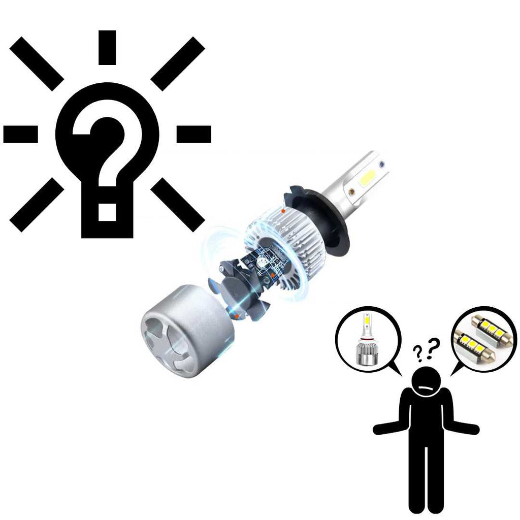Cos'è una lampadina LED e come funziona?