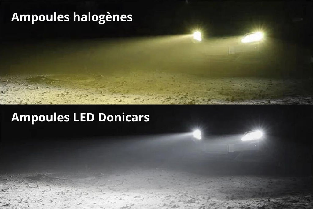 Ampoules LED RENAULT TRUCKS B Camion plate-forme/Châssis - Kit LED H4 140W