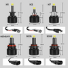 Angel Eyes Ampoules LED Phares Avants 6000K 18000Lm Donicars