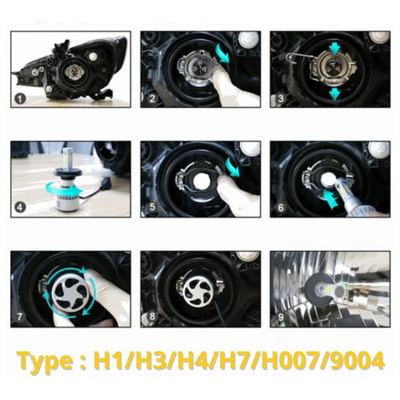 Pack ampoules LED H3 VOLVO V90 I Break (965) (11.1996 à 12.1998) - 72W Blanc pur Donicars