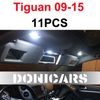 Kit LED Volkswagen Tiguan Touareg 7L 7P (2003-2015) Donicars