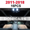 Kit LED Jeep Grand Cherokee (1999-2018) - Donicars