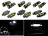 Kit LED Renault Clio (tous modèles) (1998-2017) - Donicars
