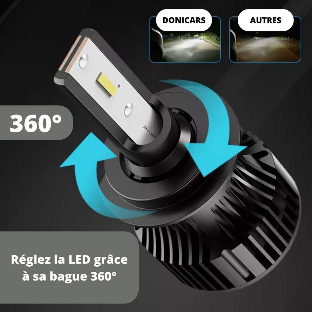 Pack Ampoules LED H7 Kit LED Peugeot 308 (2017 - 2020) Donicars